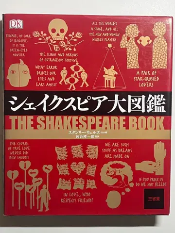 셰익스피어 대도감