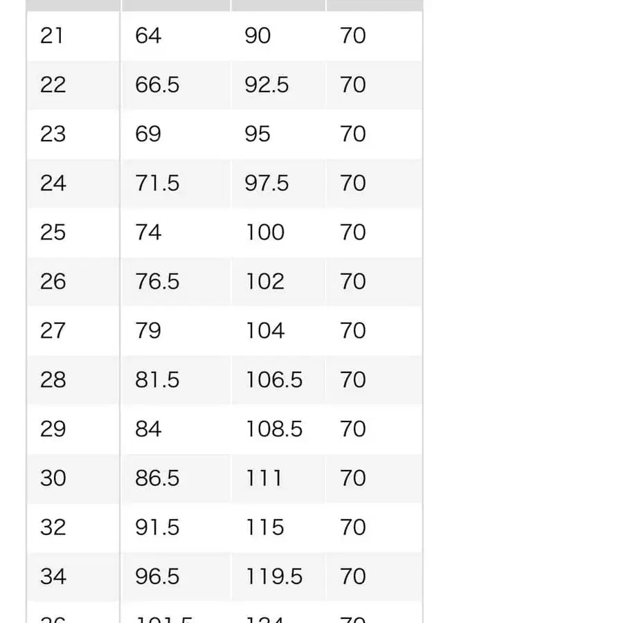 2번째 상품 이미지