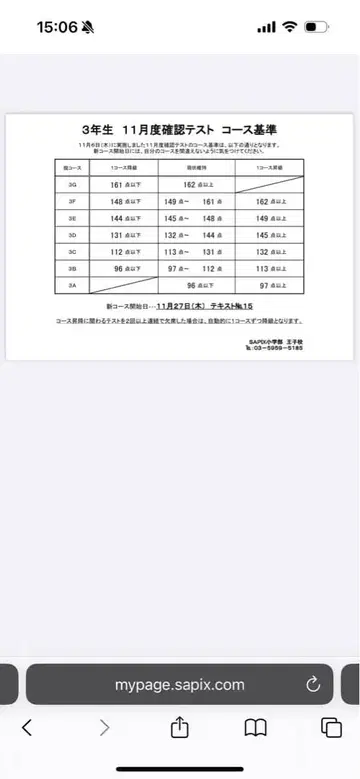 [ 팔로우 혜택 가격 ] DAISUKE KONDO 아트 피규어 전 6종