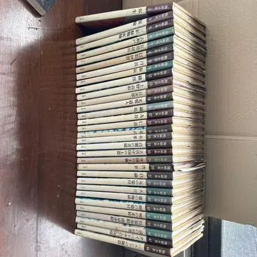 도자대계 츠보이 키요타다 저