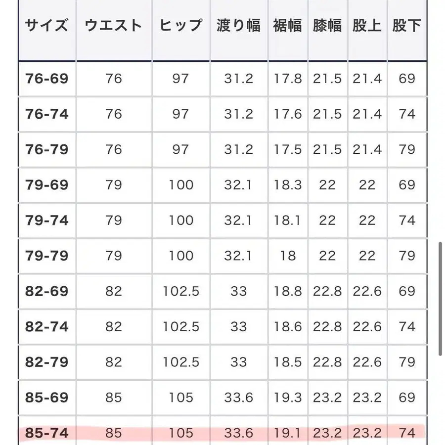7번째 상품 이미지