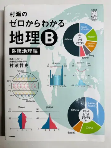 무라세의 제로에서 알 수 있는 지리B 계통 지리편