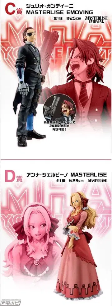 줄리오 간디니 & 안나 쉘비노 피규어 세트