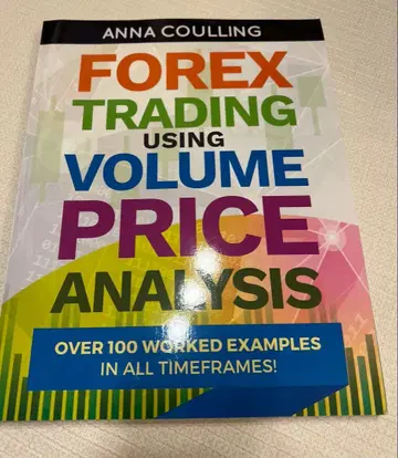 Forex Trading UsingVolume Price Analysis