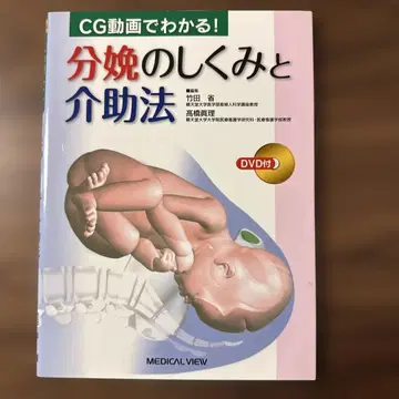 CG 동영상으로 알아보는! 분만의 메커니즘과 보조법