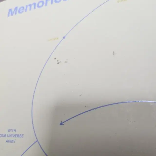 bts 방탄 2021 메모리즈 포카 제외 풀셋