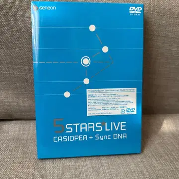 CASIOPEA with Synchronized DNA 미개봉