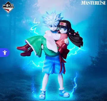 키루아 & 아르카/나니카 MASTERLISE PLUS