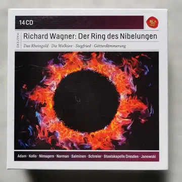 야노프스키 바그너 니벨룽의 반지 전곡 슈타츠카펠레 드레스덴