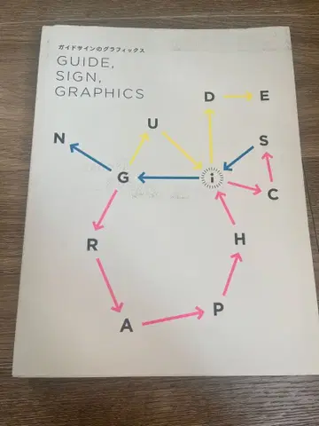 가이드 사인 그래픽