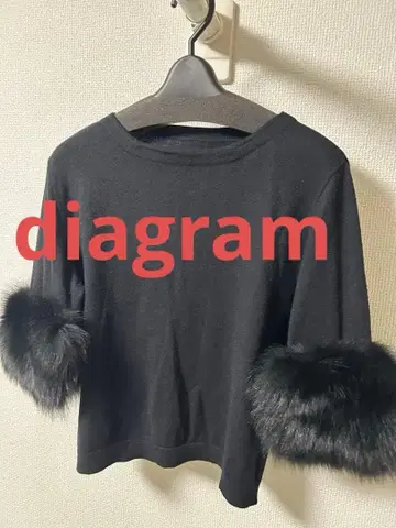 diagram 소매 퍼 니트