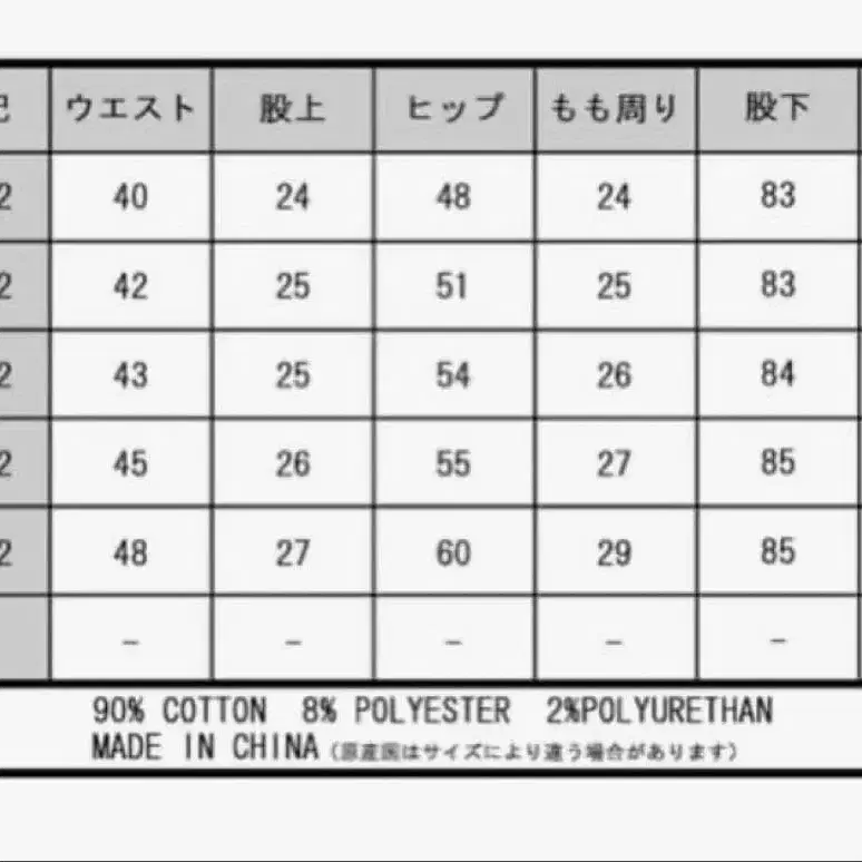 5번째 상품 이미지