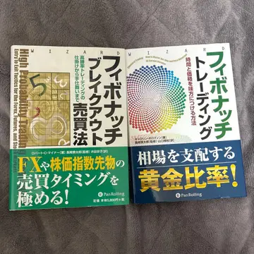 피보나치 트레이딩과 브레이크아웃 매매법 고확률 트레이딩