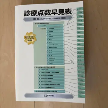 진료점수조견표 2025년 4월 증보판