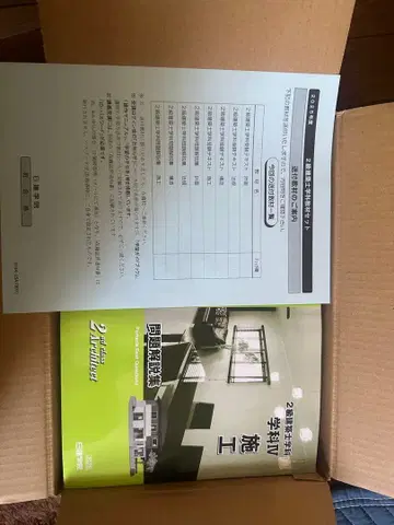 문제 해결 기법 학습 지도