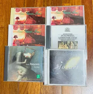 Piano Famous Music CD 1995