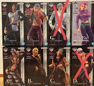 죠죠의 기묘한 모험 HITMAN TEAM 제일복권 피규어 세트