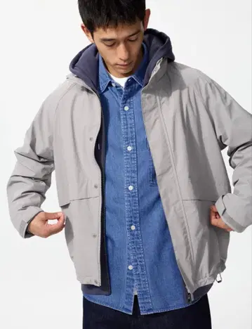 UNIQLO 윈드프루프 스탠드 블루종