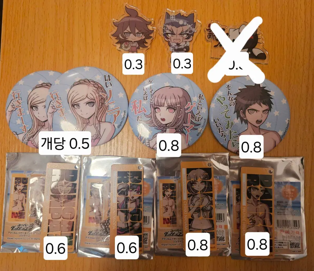 Sell New Danganronpa V3 Irumami Miu Can Badge #단간론파,#뉴단간론파 on Bunjang  Global Site.