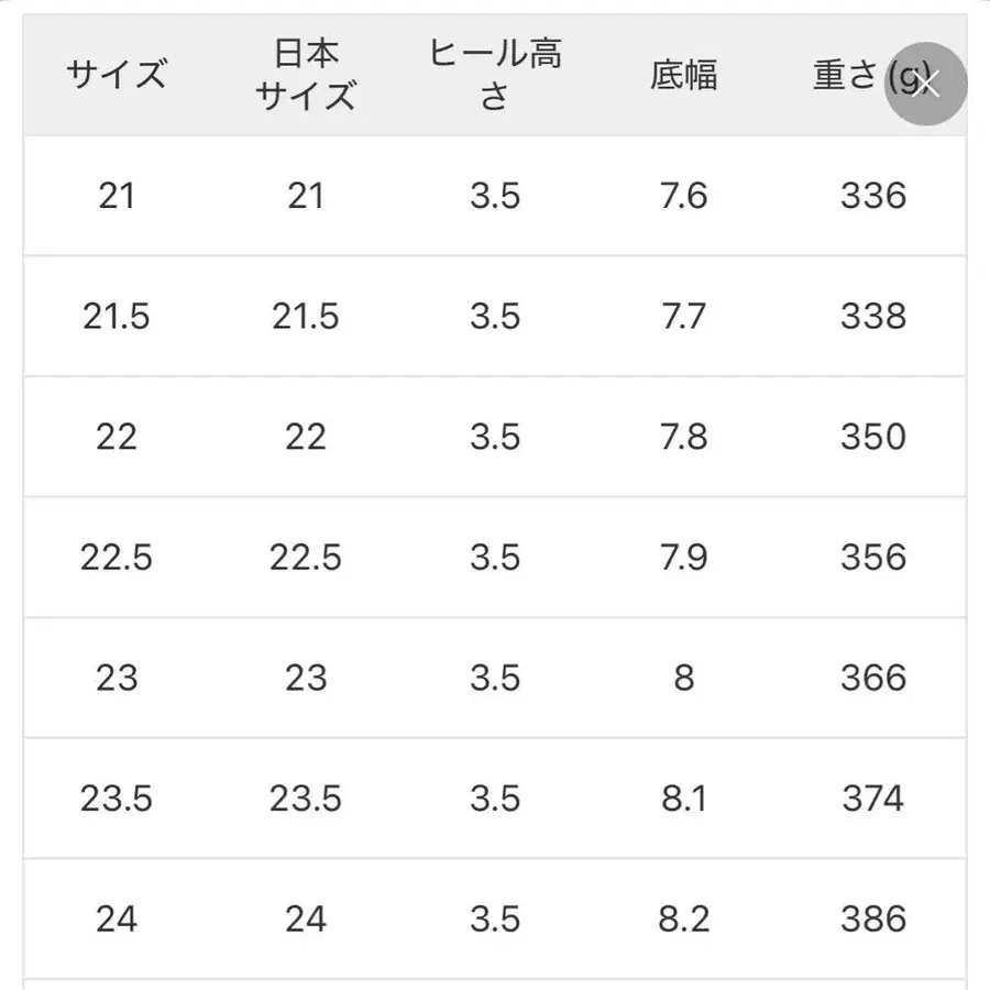 8번째 상품 이미지