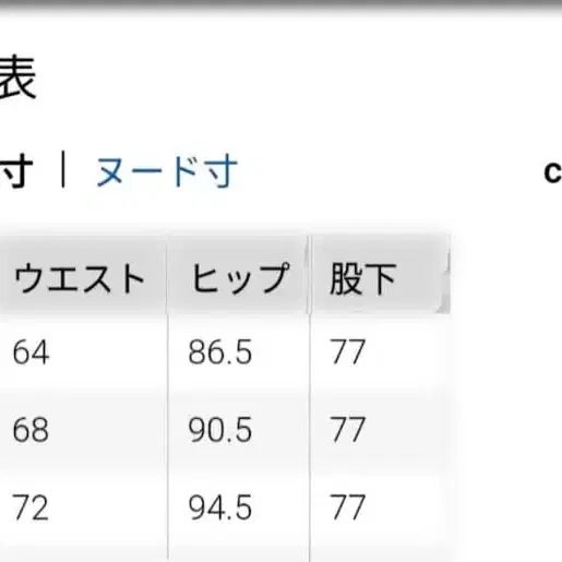 5번째 상품 이미지