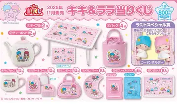 키키&라라 백과 플레이트 세트