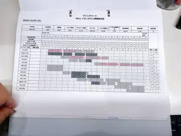 컨버스 가챠가챠 잉크 블루