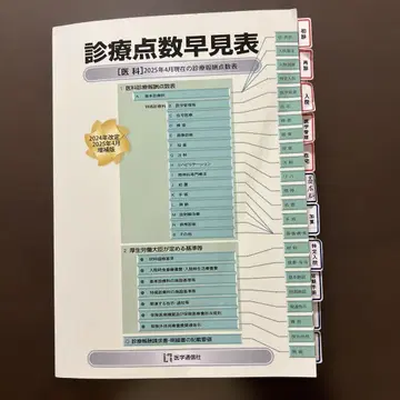 진료 수가표 2025년 4월 증보판