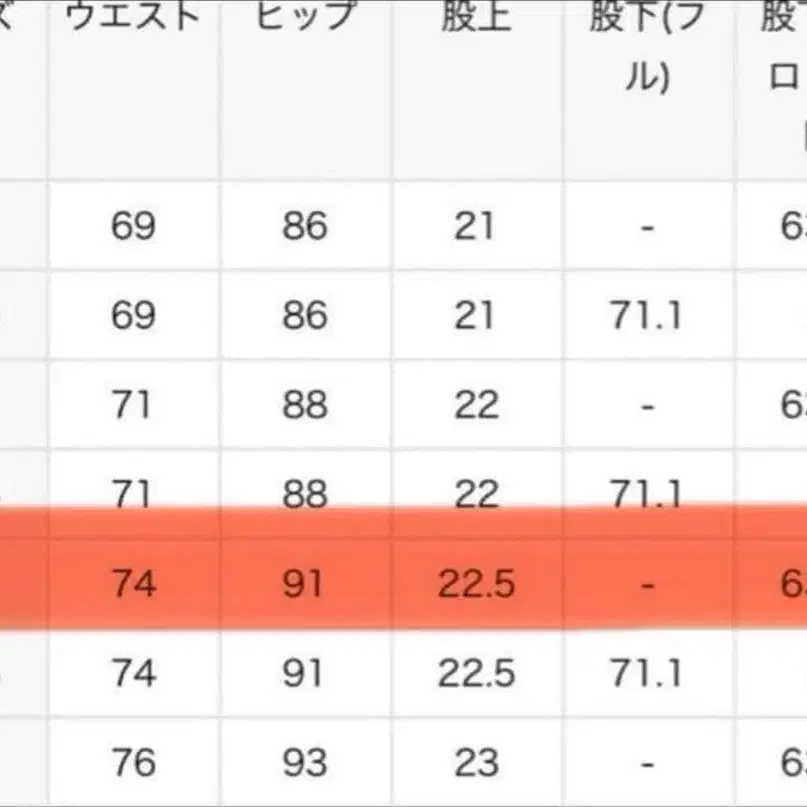4번째 상품 이미지