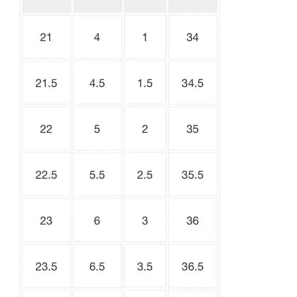 4번째 상품 이미지