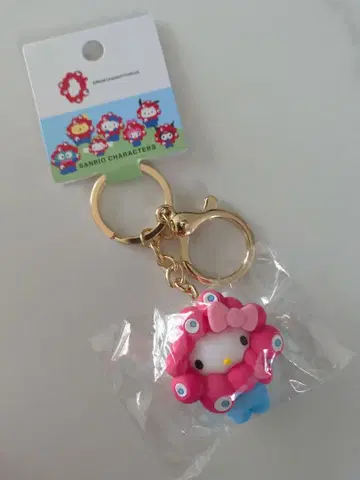 만박 미야쿠미야쿠 변신 키티 Expo 2025