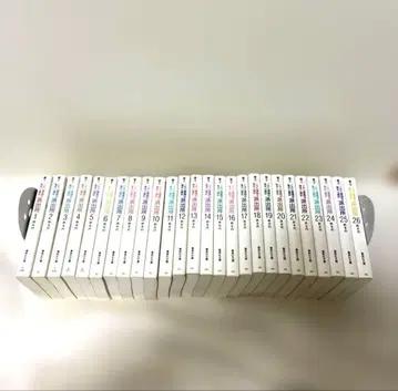 이치카츠시카구 카메아리 공원 앞 파출소 문고판 전 26권