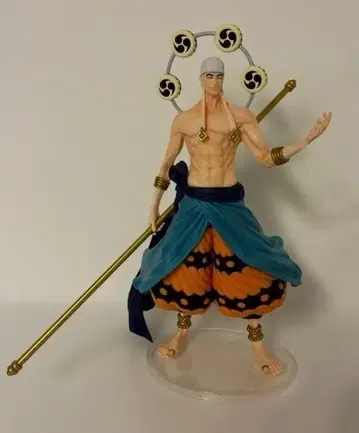 원피스 피규어 애니메이션 스타일