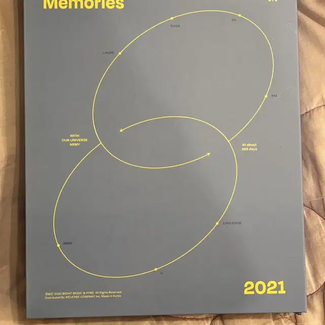 방탄소년단 BTS Memories 2021 메모리즈