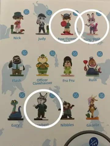 주토피아2 팝마트 POPMART 닉 주디 파우버드