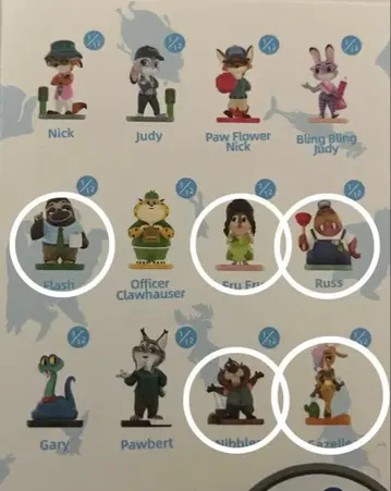 주토피아 팝마트 주토피아2 POPMART 플래시