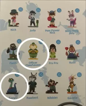 주토피아 팝마트 주토피아2 POPMART 크로우 하우저 게리