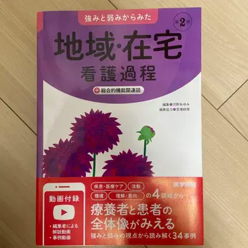 강점과 약점에서 본 지역 재택 간호 과정 + 종합적 기능 관련도