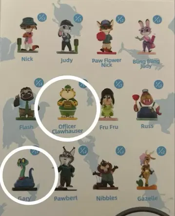 주토피아 팝마트 주토피아2 POPMART 크로우 하우저 게리