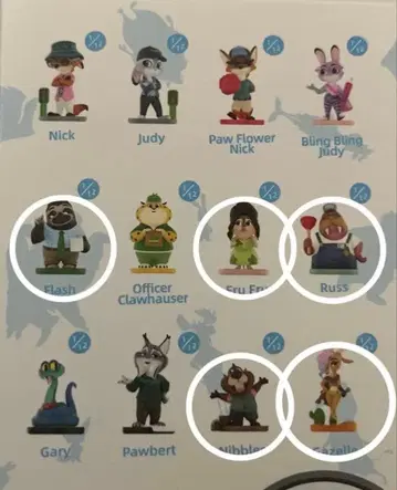 주토피아 팝마트 주토피아2 POPMART 플래시