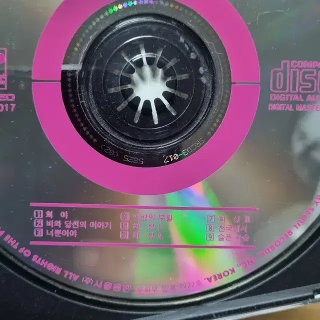 부활 베스트 앨범 CD (The Best of Born Again)