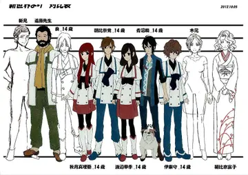 신세계에서 설정 자료 약 120장