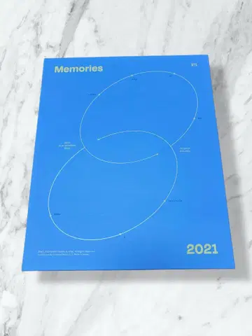 BTS Memories 2021