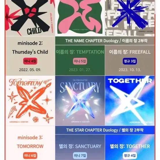 투바투 템테이션 프리폴 투모로우 생츄어리 투게더 개봉 앨범