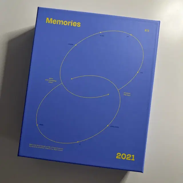 방탄 2021메모리즈 블루레이 포카제외 풀셋