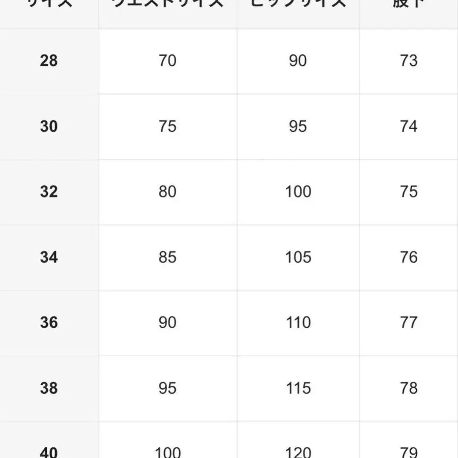 5번째 상품 이미지