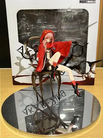 AKA:Re2ing 피규어