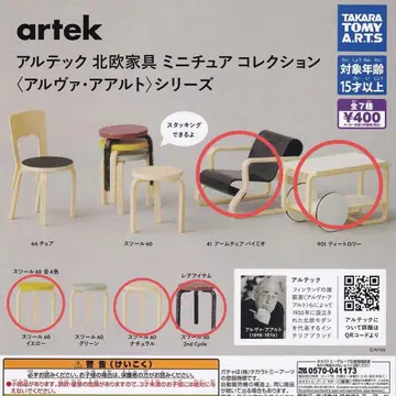 artek 알텍 가챠 북유럽 5종류