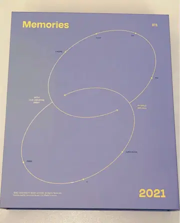 BTS 메모리즈 2021