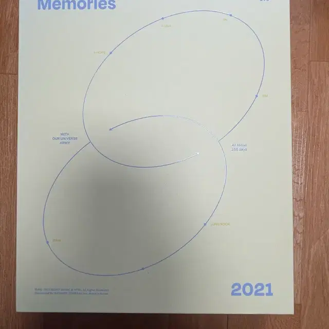 방탄소년단 BTS Memories 2021 메모리즈